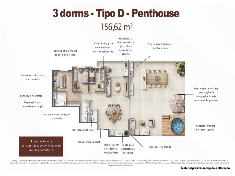 Penthouse 156 m²